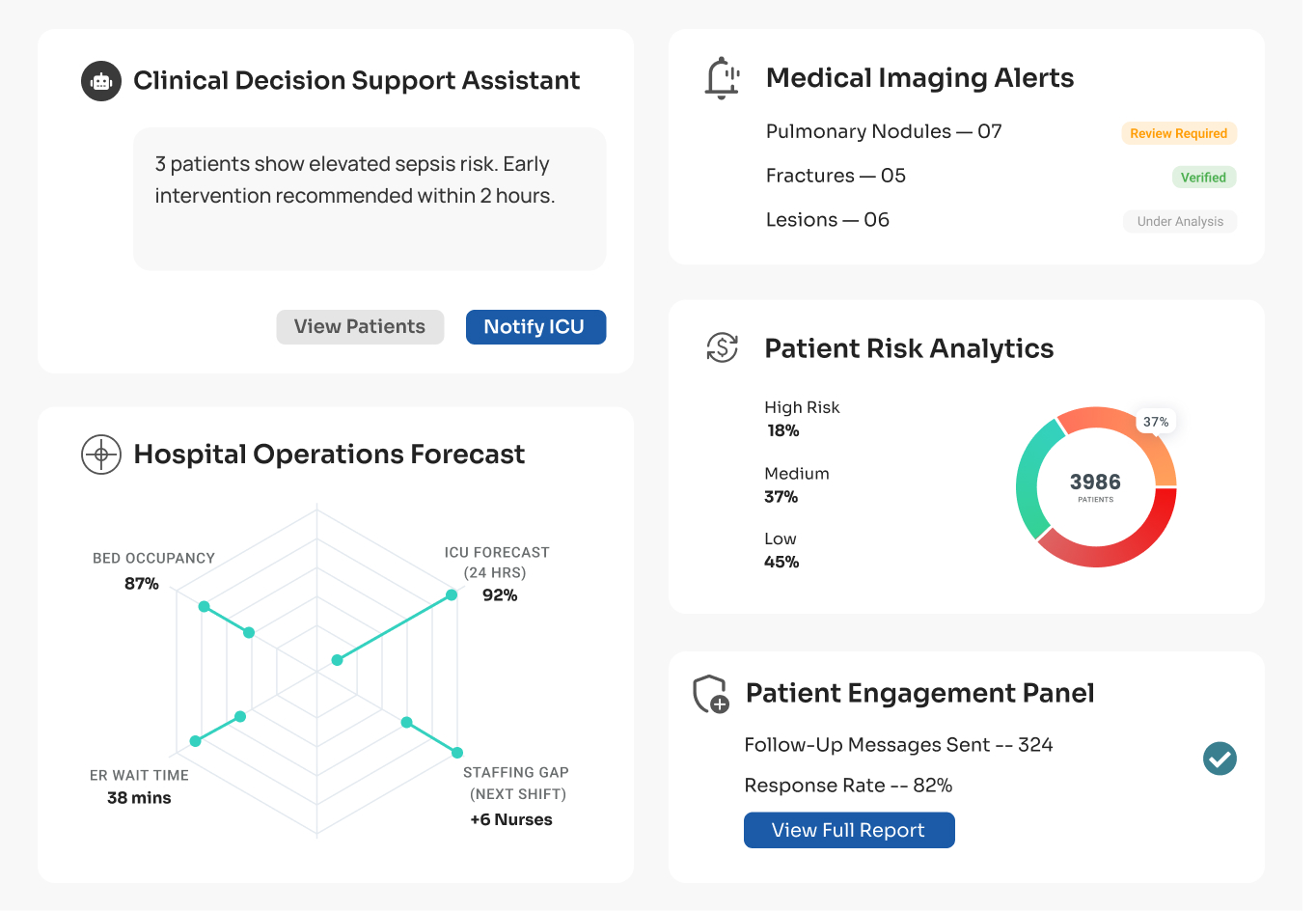 Halcyon AI - About Us